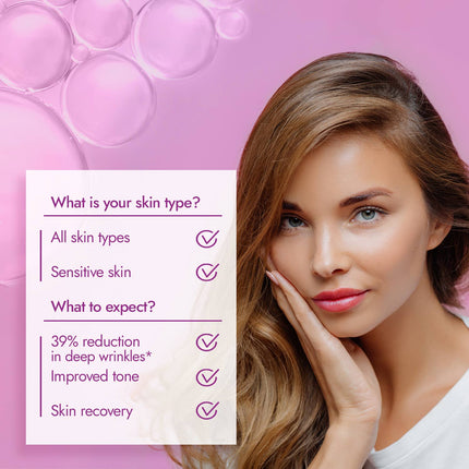 Skincyclopedia veido serumas nuo senėjimo su 10% Matrixyl 3000 peptidų kompleksu, 30ml