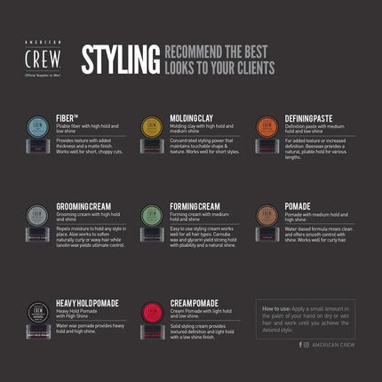 AMERICAN CREW CLASSIC matinė plaukų modeliavimo pasta FIBER, 85 g - Beauty Kit