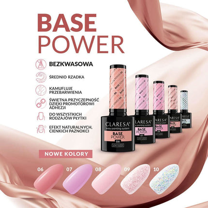 CLARESA Power Base 06 gelinio lako bazė – specialus sukibimo skatintojas ilgalaikiam rezultatui