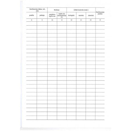 Darbo su sterilizatoriais žurnalas - Beauty Kit