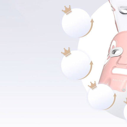 Šviesos terapijos kaukė Anlan - Beauty Kit